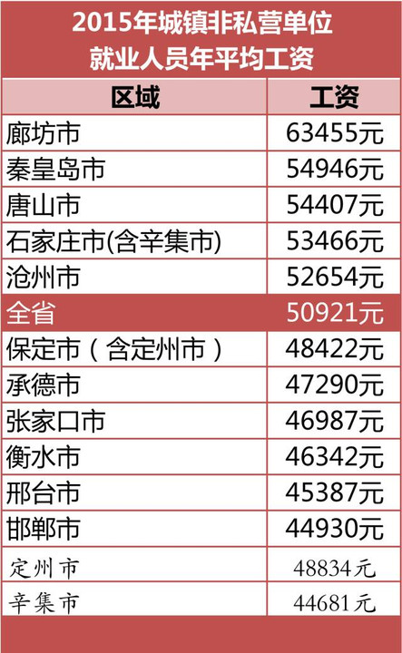  法甲联盟推出新规严控球队薪资帽标准  